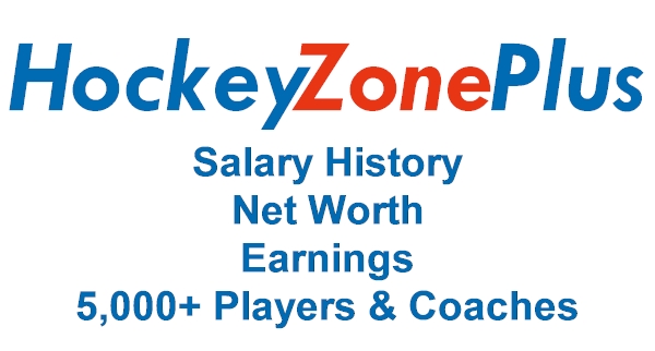 jose theodore net worth - Article 2